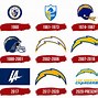 Image result for Los Angeles Chargers Thunderbolt