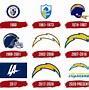 Image result for NFL Chargers Logo