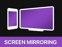 Image result for Roku Screen Display