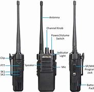 Image result for Military Grade Walkie Talkies