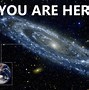 Image result for We Are Here Milky Way