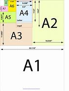 Image result for A Paper Sizes Inches