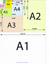 Image result for A Series Paper Sizes