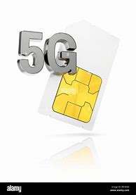 Image result for 5G SIM Cards