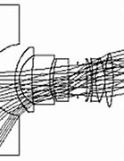 Image result for Fisheye Lens Field of View