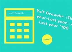 Image result for Expected Growth Rate Formula