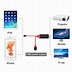 Image result for 2M iPhone Cable