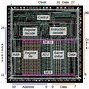 Image result for Phone ARM11 Processor iPhone 1