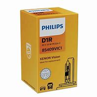 Image result for Philips Fc9071 Parts