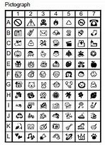 Image result for Types of Color and Symbol in a Brother Printer