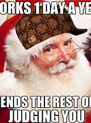 Image result for Christmas Alone Meme