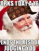 Image result for Christmas Season Meme