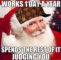 Image result for Christmas Weekend Meme