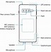 Image result for Samsung Galaxy S10e Button Layout