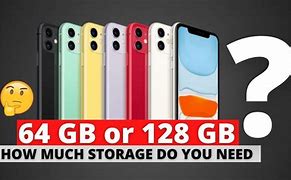 Image result for How Big Is 64GB iPhone