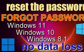 Image result for Help Forgot My Password