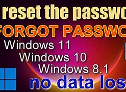 Image result for Forgot Password Windows 1.0