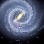 Image result for Center of Milky Way