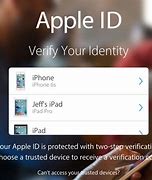 Image result for Please Enter a Valid Device ID Apple Developer