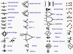 Image result for Electronic Devices Symbols