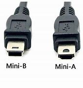 Image result for Mini Micro USB Wikipedia