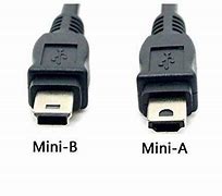 Image result for Mini USB Wikipedia
