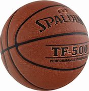 Image result for Spalding Official NBA Basketball Hoop