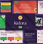 Image result for Cute PowerPoint Themes