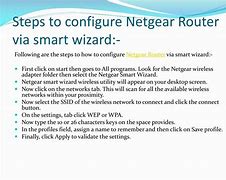 Image result for Netgear Smart Wizard Setup