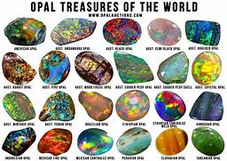 Image result for Opal Value Chart