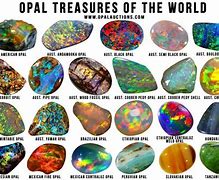 Image result for Finding Opal Stone