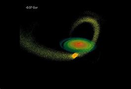 Image result for Sagittarian Galaxy Collision