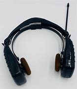 Image result for Headphone Antenna