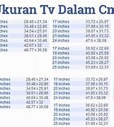 Image result for Ukuran Layar TV