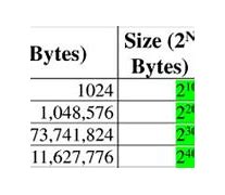 Image result for 1 Terabyte Hard Drive Price
