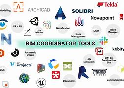 Image result for BIM Software List