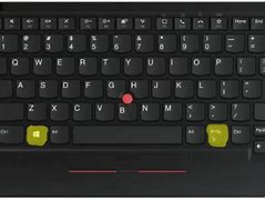 Image result for How to Screenshot On Lenovo ThinkPad