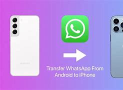 Image result for WhatsApp Transfer Android to iPhone