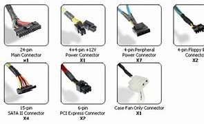 Image result for Power Supply Connector Types