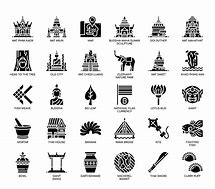 Image result for Thailand Travel Scenic Symbols