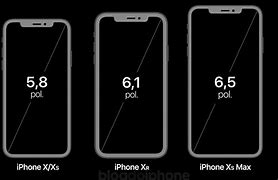 Image result for iPhone XS Max Compared to XR