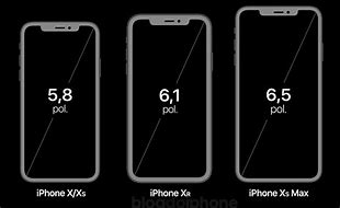 Image result for iPhone 10 XS Max Price