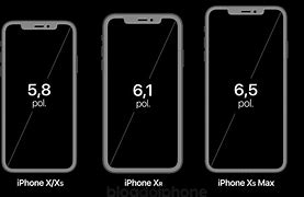 Image result for iPhones for 2018