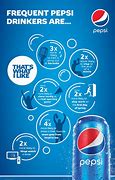 Image result for Ad Examples Pepsi