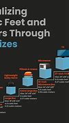 Image result for 6 Cubic Feet