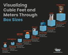Image result for 100 Million Cubic Feet