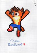 Image result for Crash Bandicoot Pixel Art