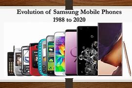 Image result for Samsung Galaxy Phone Evolution