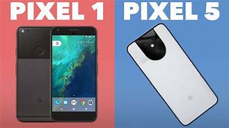 Image result for Google Pixel 1 Android Version