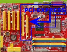 Image result for PCI Express Card Slot
